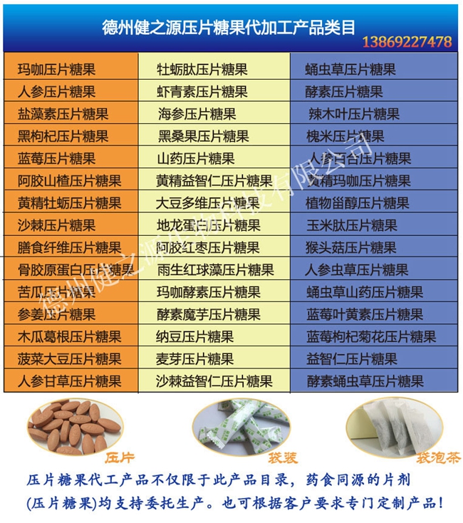 衛(wèi)計(jì)委公布的既是食品又是藥品的中藥名單   丁香、八角、茴香、刀豆、小茴香、小薊、山藥、山楂、馬齒莧、烏梢蛇、烏梅、木瓜、火麻仁、代代花、玉竹、甘草、白芷、白果、白扁豆、白扁豆花、龍眼肉（桂圓）、決明子、百合、肉豆蔻、肉桂、余甘子、佛手、杏仁、沙棘、芡實(shí)、花椒、紅小豆、阿膠、雞內(nèi)金、麥芽、昆布、棗（大棗、黑棗、酸棗）、羅漢果、郁李仁、金銀花、青果、魚(yú)腥草、姜（生姜、干姜）、枳椇子、枸杞子、梔子、砂仁、胖大海、茯苓、香櫞、香薷、桃仁、桑葉、桑葚、桔紅、桔梗、益智仁、荷葉、萊菔子、蓮子、高良姜、淡竹葉、淡豆豉、菊花、菊苣、黃芥子、黃精、紫蘇、紫蘇籽、葛根、黑芝麻、黑胡椒、槐米、槐花、蒲公英、蜂蜜、榧子、酸棗仁、鮮白茅根、鮮蘆根、蝮蛇、橘皮、薄荷、薏苡仁、薤白、覆盆子、藿香。（以上為2012年公示的86種）