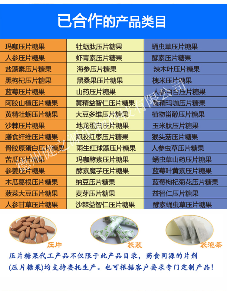 品名：黑枸杞壓片糖果  品級：SC食品級  規格：多種規格選擇，可按要求定制加工  配料表：工廠可根據客戶市場定位設計配方/調配相關成分，或者客戶自有配方，自有樣品  起訂量：30萬片。規格：0.25g-1g均可加工。  加工基本要求：個人業務、擁有合法注冊商標、營業執照及食品流通許可證的公司業務 